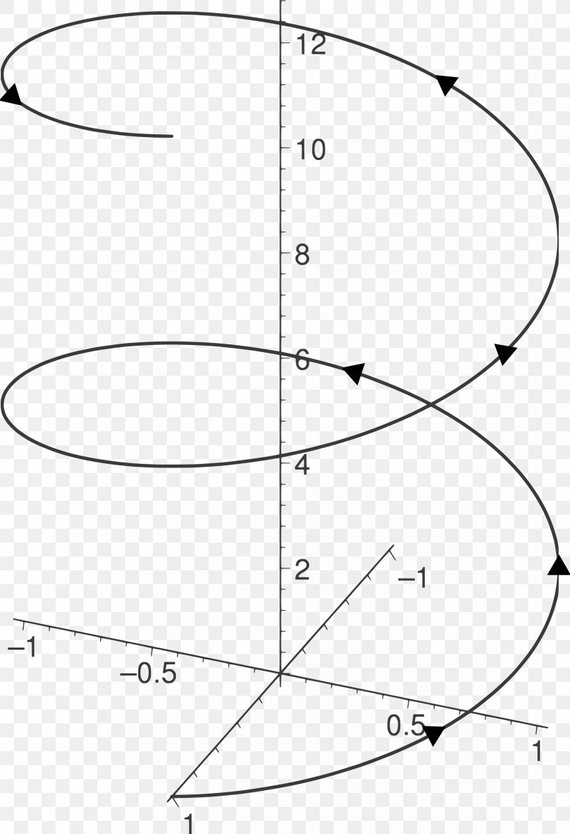 Drawing /m/02csf Line Point Angle, PNG, 2341x3425px, Drawing, Area, Black And White, Diagram, Helix Download Free