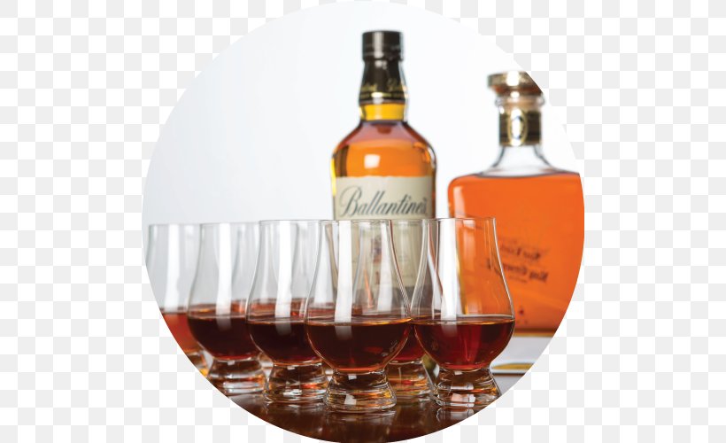 Liqueur Dessert Wine Whiskey Glass Bottle, PNG, 500x500px, Liqueur, Alcohol, Alcoholic Beverage, Alcoholic Drink, Barware Download Free