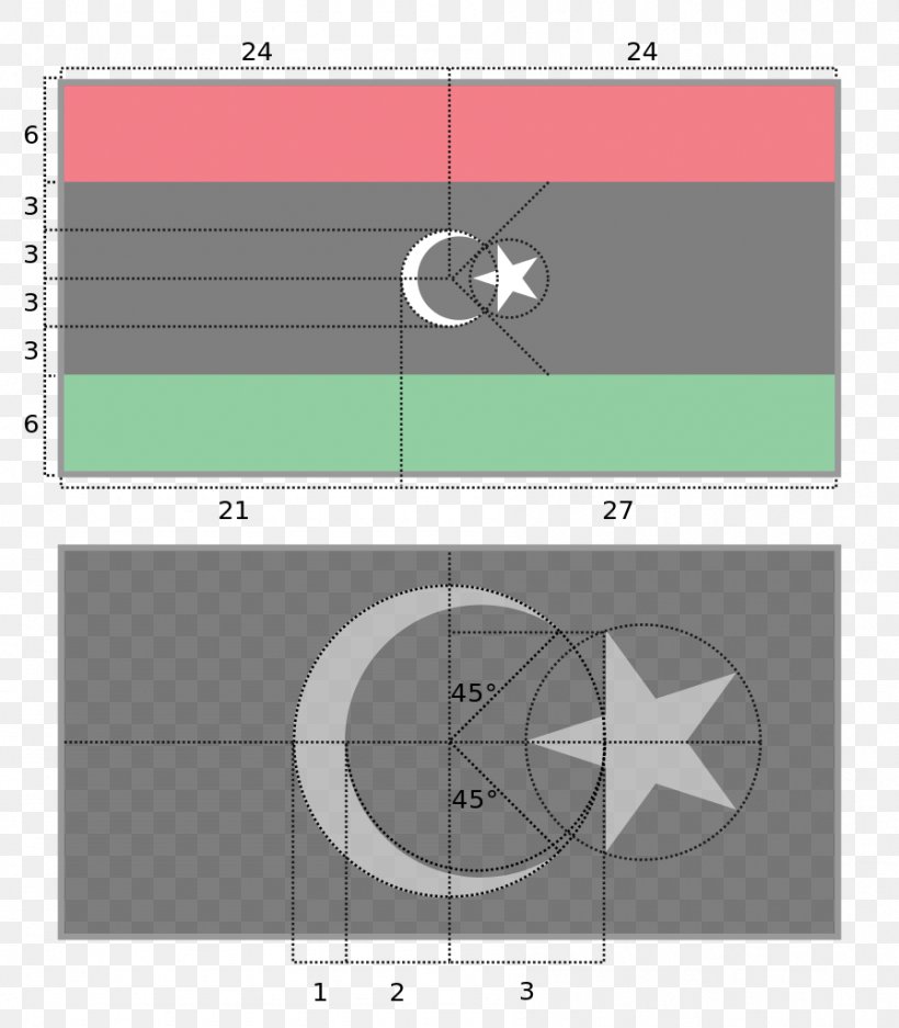 Flag Of Libya Turkey National Football Team, PNG, 896x1024px, Libya, Area, Berber Languages, Diagram, Flag Download Free