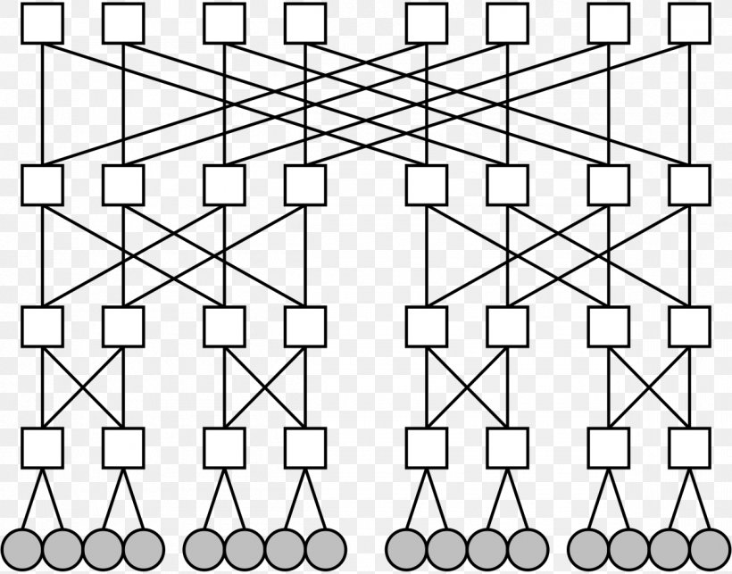 Fat Tree Network Topology Red En árbol Computer Network, PNG, 1200x941px, Fat Tree, Area, Black And White, Bus Network, Computer Download Free
