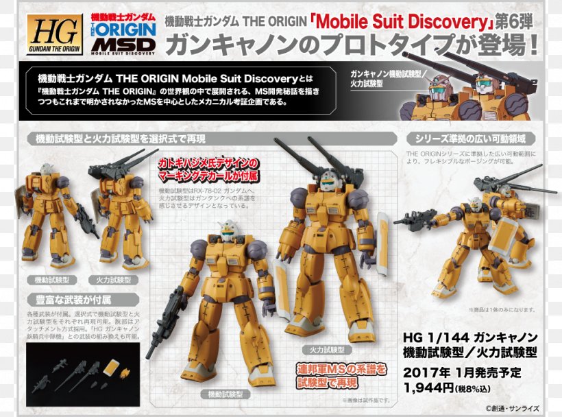 Guncannon Gundam Model ジム・スナイパー โมบิลสูท, PNG, 1010x750px, Gundam Model, Action Figure, Firepower, Gundam, Machine Download Free