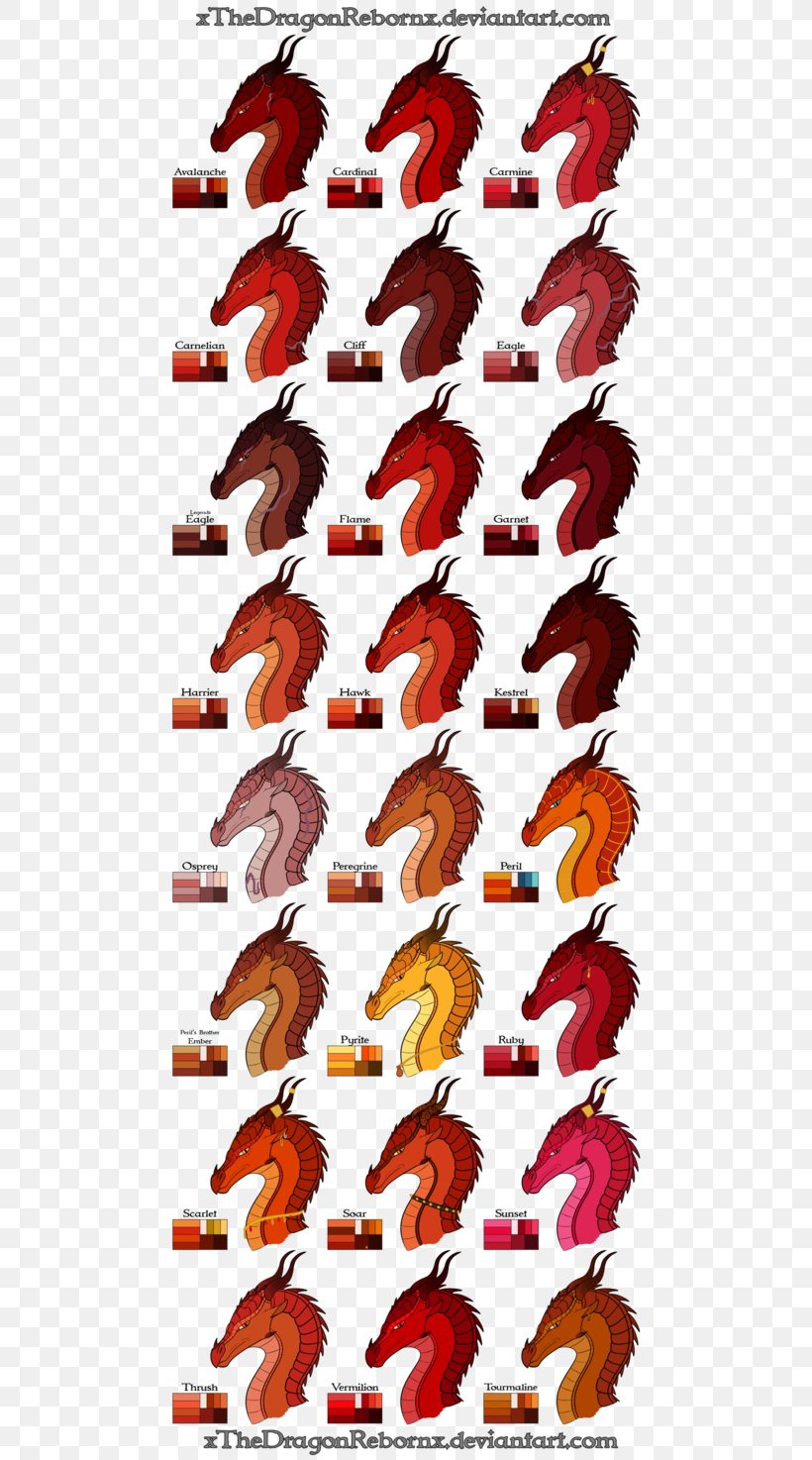 Fire Color Chart