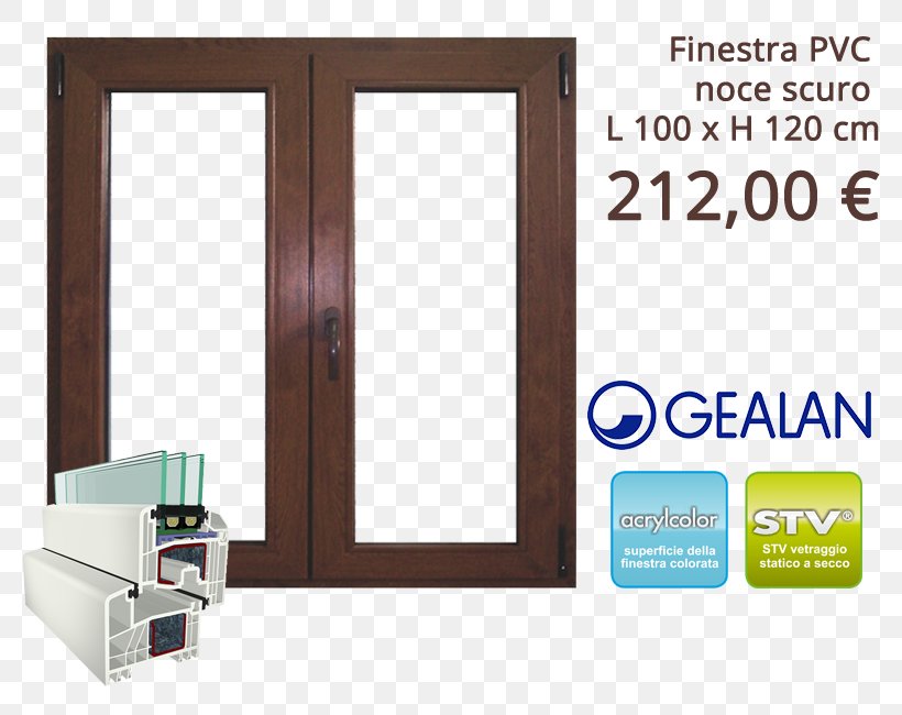 Door Handle GEALAN Fenster-Systeme GmbH /m/083vt, PNG, 800x650px, Door Handle, Door, Gealan Fenstersysteme Gmbh, Handle, Window Download Free