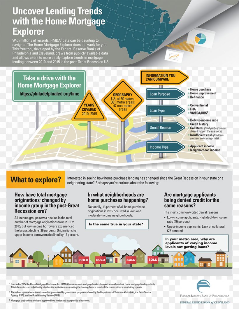 Dashboard Infographic Payment Consumer Credit, PNG, 1000x1294px, Dashboard, Advertising, Brochure, Community Development, Consumer Download Free