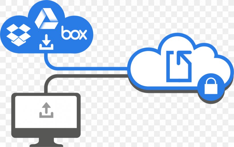 Pdf-parser Data Optical Character Recognition Workflow, PNG, 838x528px, Pdf, Area, Automation, Blue, Brand Download Free