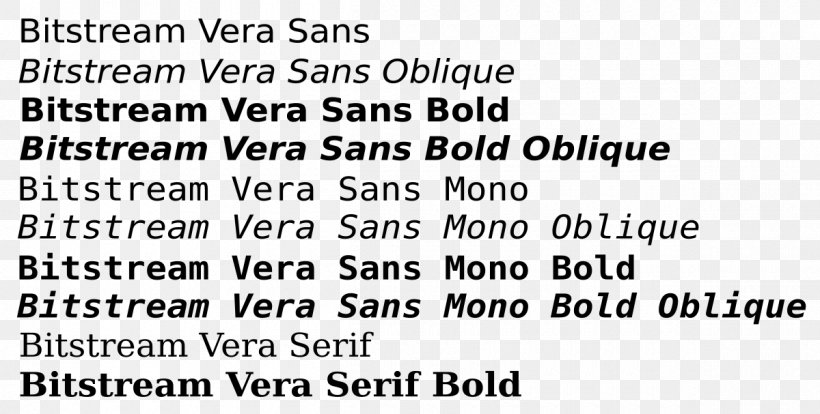 Bitstream Vera Sans-serif Monospaced Font Font, PNG, 1200x607px, Watercolor, Cartoon, Flower, Frame, Heart Download Free