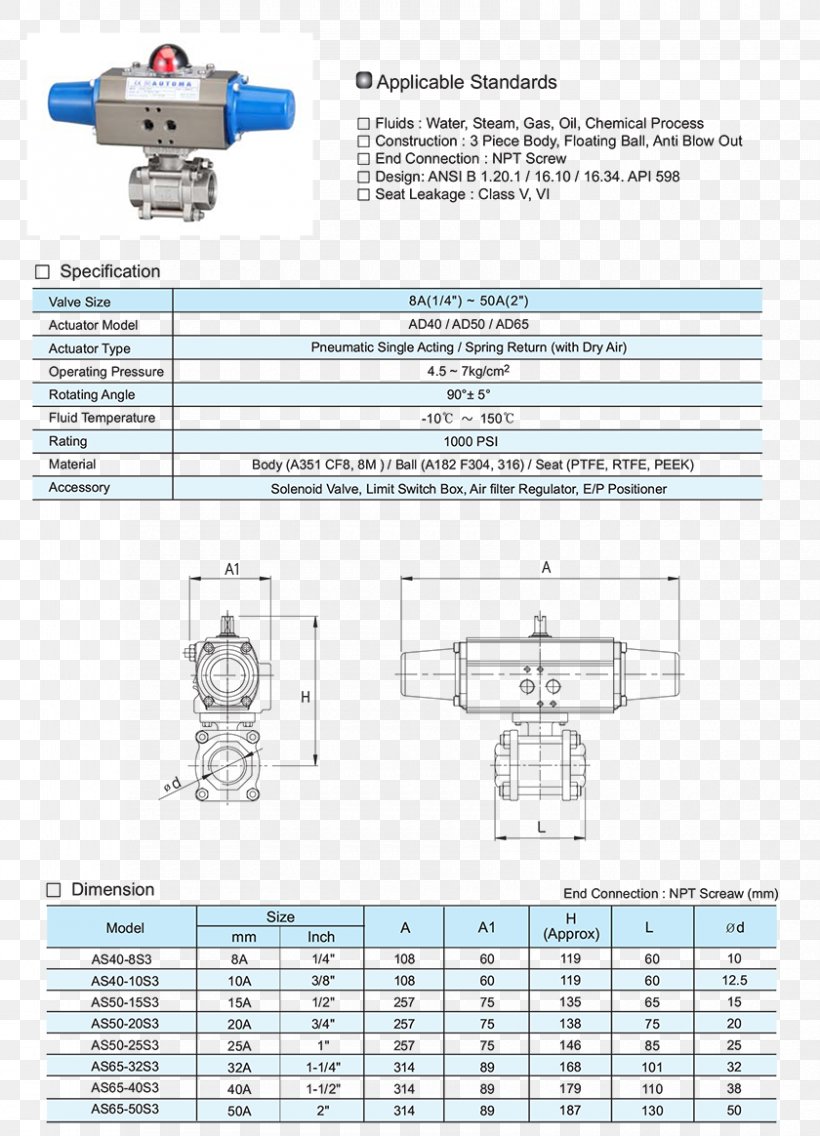 Engineering Drawing Technology, PNG, 840x1164px, Engineering, Area, Diagram, Drawing, Hardware Accessory Download Free