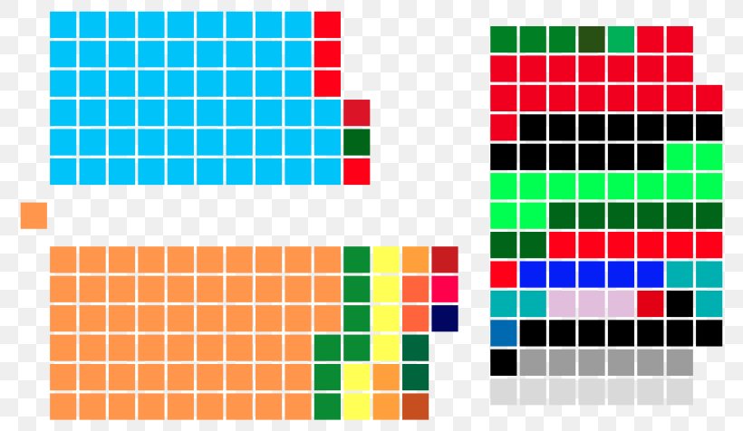 Parliament Of Malaysia Dewan Rakyat Election Dewan Negara, PNG, 800x476px, Malaysia, Area, Barisan Nasional, Brand, Constitution Of Malaysia Download Free