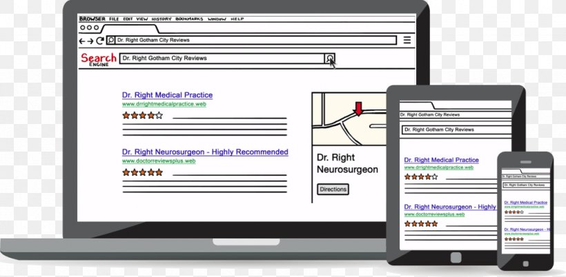 Computer Program Physician Computer Hardware Computer Monitors Reputation Management, PNG, 1024x503px, Computer Program, Brand, Communication, Computer, Computer Accessory Download Free