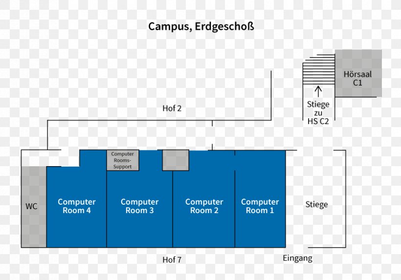 Campus Of The University Of Vienna Central Computer Science Service Of The University Of Vienna, PNG, 903x632px, University Of Vienna, Area, Brand, Campus, Computer Download Free