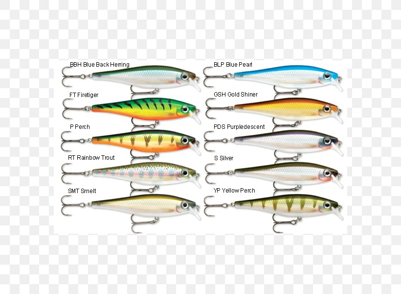 Rapala Surface Lure Minnow Goggles Spoon Lure, PNG, 600x600px, Rapala, Bait, Common Minnow, Eyewear, Fishing Bait Download Free