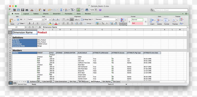 Screenshot Organization Engineering Computer Program, PNG, 2744x1360px, Screenshot, Area, Computer, Computer Program, Document Download Free