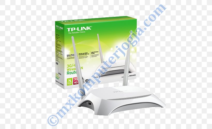 Wireless Router TP-Link IEEE 802.11n-2009, PNG, 500x500px, Wireless Router, Computer Network, Dlink, Electronic Device, Electronics Accessory Download Free