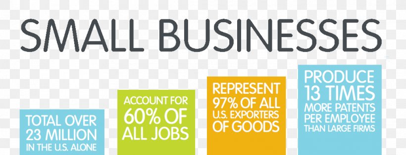 A Business Plan The Small Business Economy Small Business Statistics Small Business In The Economy, PNG, 1034x397px, Business Plan, Advertising, Area, Banner, Brand Download Free