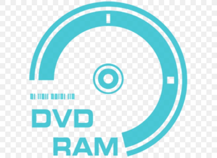 DVD Compact Disc Blu-ray Disc, PNG, 600x600px, Dvd, Aqua, Area, Bluray Disc, Brand Download Free