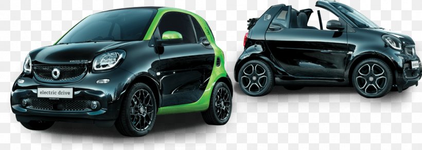 Mercedes-Benz Smart Convertible Sales, PNG, 1063x380px, Mercedesbenz, Automotive Design, Automotive Exterior, Automotive Wheel System, Brand Download Free