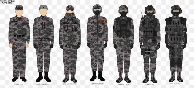 Military Uniform Soldier German Empire, PNG, 2371x1081px, Military, Army, Army Service Uniform, Clothing, Drawing Download Free