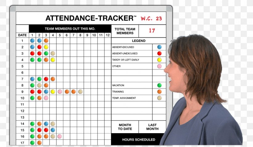 Dry-Erase Boards Template Time And Attendance Computer Software Information, PNG, 1000x584px, Dryerase Boards, Absenteeism, Area, Computer Software, Diagram Download Free