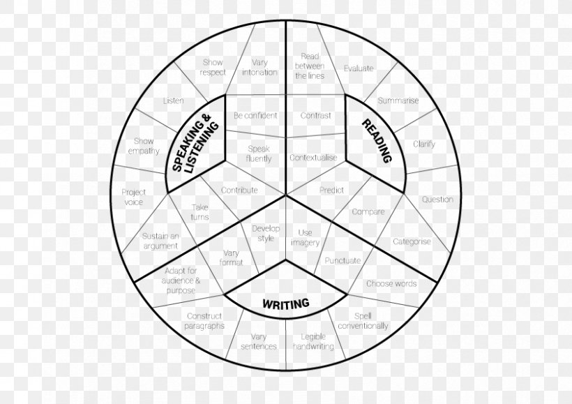 Circle White Point, PNG, 842x595px, White, Area, Black And White, Diagram, Drawing Download Free