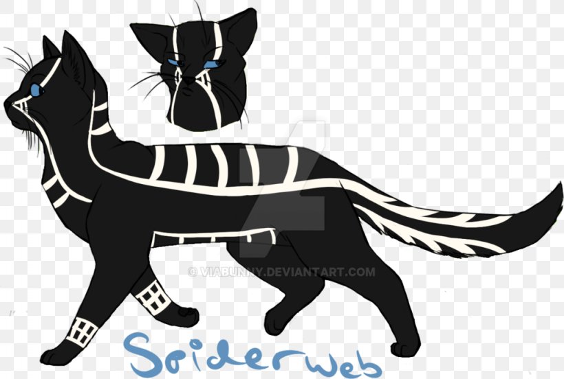 Whiskers Cat Dog Canidae, PNG, 1024x690px, Whiskers, Art, Black, Black M, Canidae Download Free