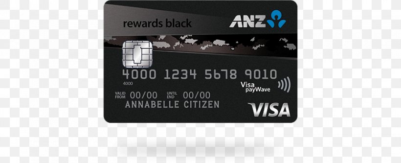 Credit Card Bank Debit Card ATM Card Black Card, PNG, 860x350px, Credit Card, Atm Card, Automated Teller Machine, Bank, Black Card Download Free