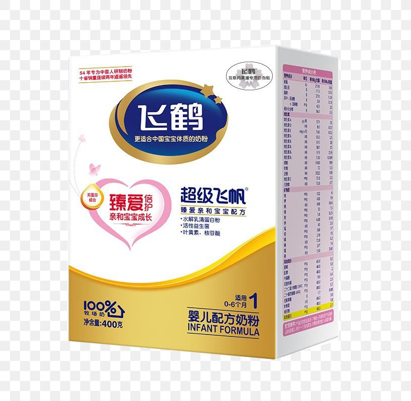 Powdered Milk Infant Formula Dairy, PNG, 800x800px, Milk, Baby Formula, Brand, Child, Food Download Free