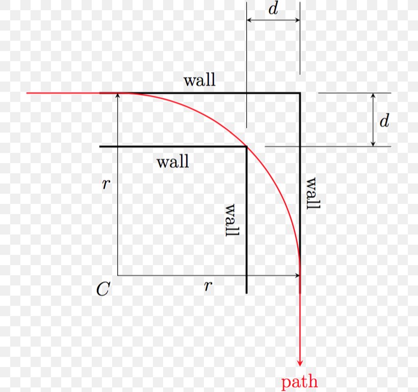 Strafe Physics Angle, PNG, 718x769px, Strafe, Acceleration, Area, Diagram, Halflife Download Free