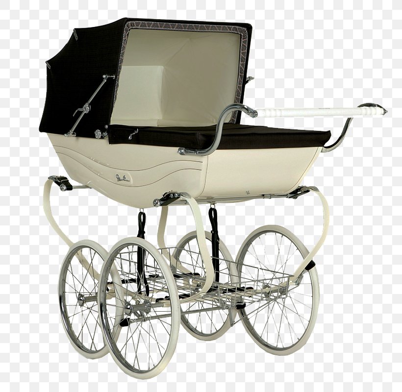 Balmoral Hotel Balmoral Castle Baby Transport Silver Cross Infant, PNG, 800x800px, United Kingdom, Baby Carriage, Baby Products, Baby Toddler Car Seats, Baby Transport Download Free