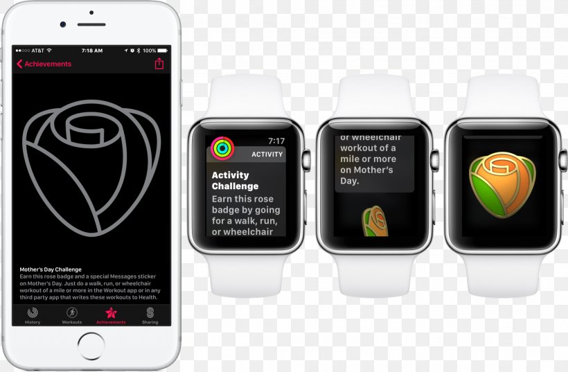 Apple Watch Series 3 Smartphone Apple Watch Series 2, PNG, 1915x1255px, Apple Watch Series 3, Apple, Apple Watch, Apple Watch Series 2, Brand Download Free