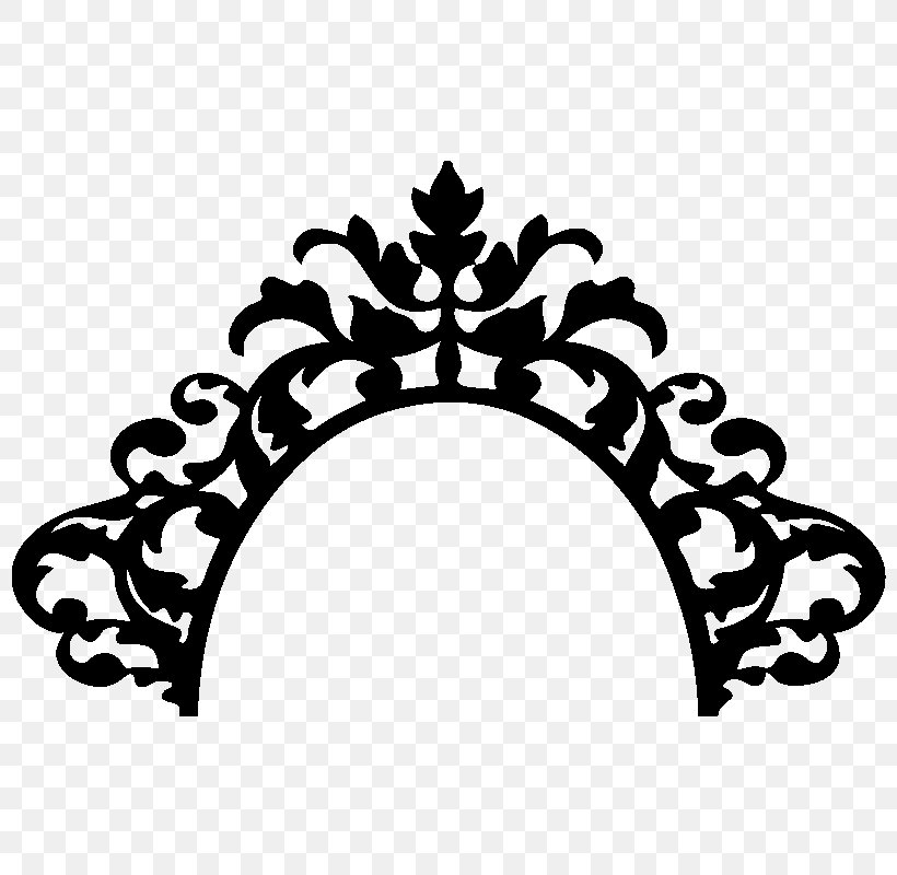 Picture Frames Clip Art, PNG, 800x800px, Picture Frames, Antique, Antique Furniture, Black, Black And White Download Free