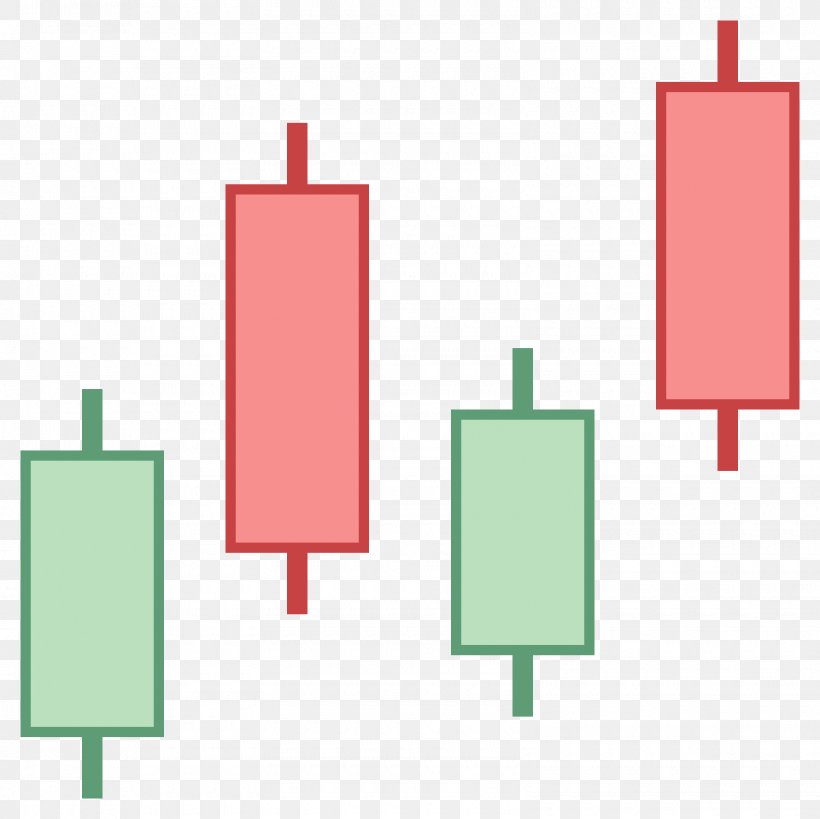 Candlestick Chart Clip Art, PNG, 1600x1600px, Candlestick Chart, Area Chart, Candlestick, Candlestick Pattern, Chart Download Free