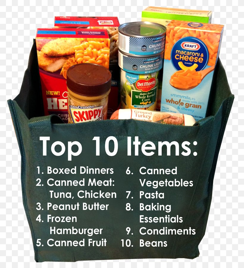 Junk Food Donation Food Gift Baskets Convenience Food, PNG, 800x900px, Junk Food, Canning, Convenience Food, Donation, Emergency Management Download Free