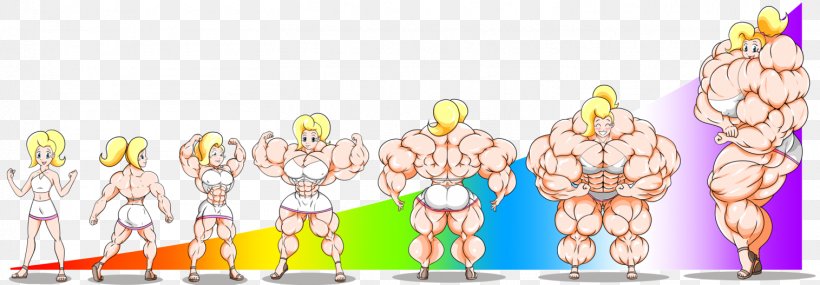 Muscle Hypertrophy Bodybuilding Deltoid Muscle Exercise, PNG, 1515x527px, Muscle, Arm, Art, Bodybuilding, Deltoid Muscle Download Free