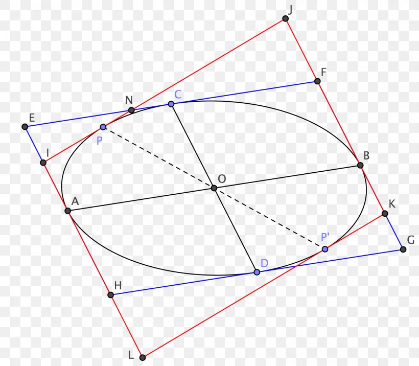 Line Point Triangle, PNG, 1563x1366px, Point, Area, Diagram, Parallel, Symmetry Download Free