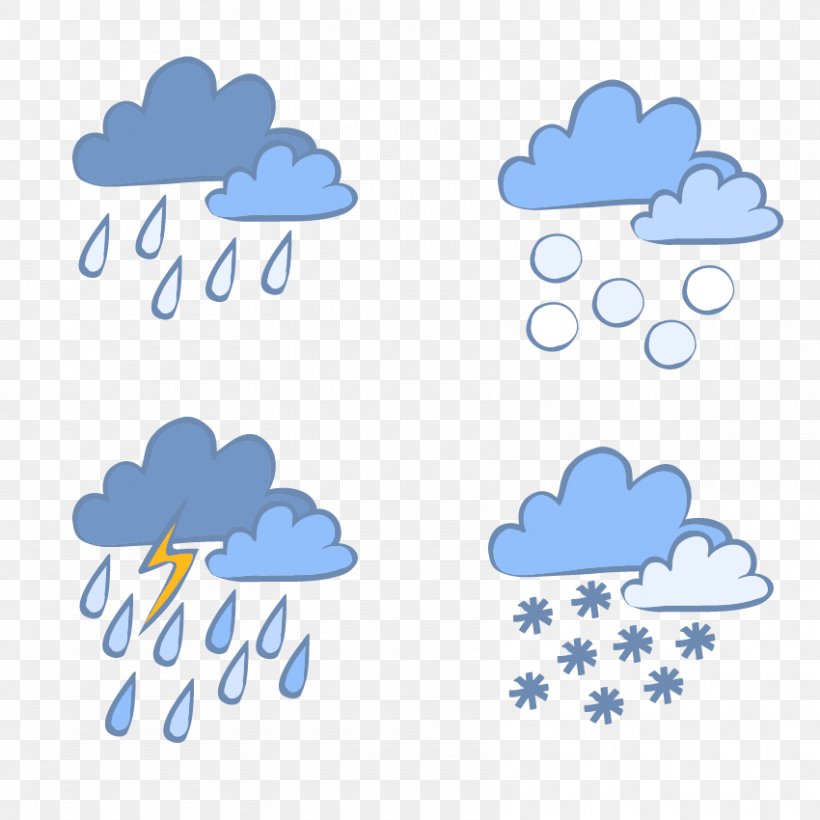 Weather Climate Clip Art, PNG, 850x850px, Weather, Area, Blue, Climate, Cloud Download Free