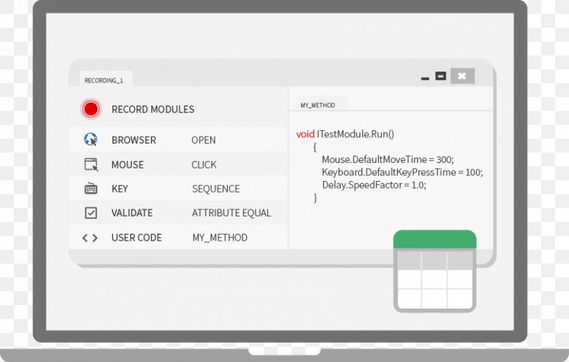 Computer Program Organization Screenshot Electronics, PNG, 850x542px, Computer Program, Area, Brand, Computer, Diagram Download Free