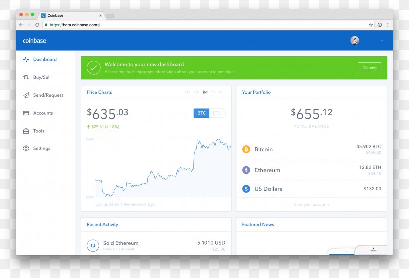 Coinbase Wire Transfer Bitcoin Computer Software, PNG, 2842x1934px, Coinbase, Altcoins, Area, Automated Clearing House, Bitcoin Download Free