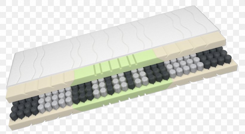 Mattress Box-spring Schlaraffia Bultex Highway, PNG, 1556x853px, Mattress, Boxspring, Breckle, Bultex, Electrical Connector Download Free