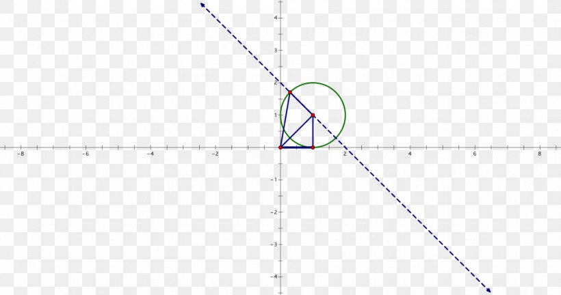 Line Point Angle, PNG, 975x514px, Point, Area, Diagram, Parallel, Rectangle Download Free