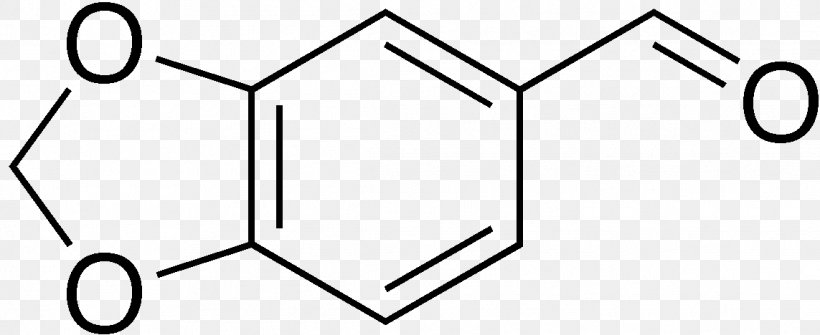 Piperonal Chemical Substance Systematic Name Molecule Aroma Compound, PNG, 1143x468px, Piperonal, Aldehyde, Area, Aroma Compound, Black Download Free