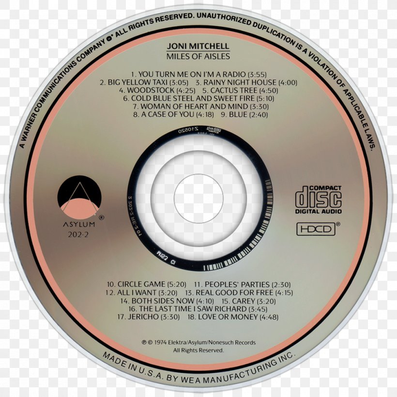 Compact Disc Miles Of Aisles Album Phonograph Record Blue, PNG ...