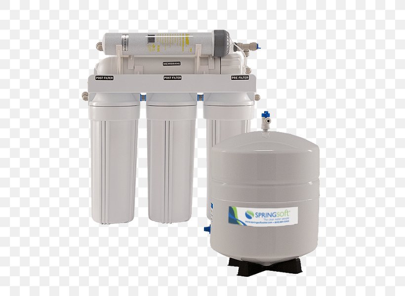 Reverse Osmosis Drinking Water System, PNG, 600x600px, Reverse Osmosis, Cylinder, Drinking, Drinking Water, Filtration Download Free
