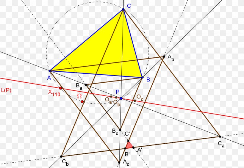 Encyclopedia Of Triangle Centers Geometry, PNG, 972x670px, Triangle, Area, Centre, Conic Section, Diagonal Download Free