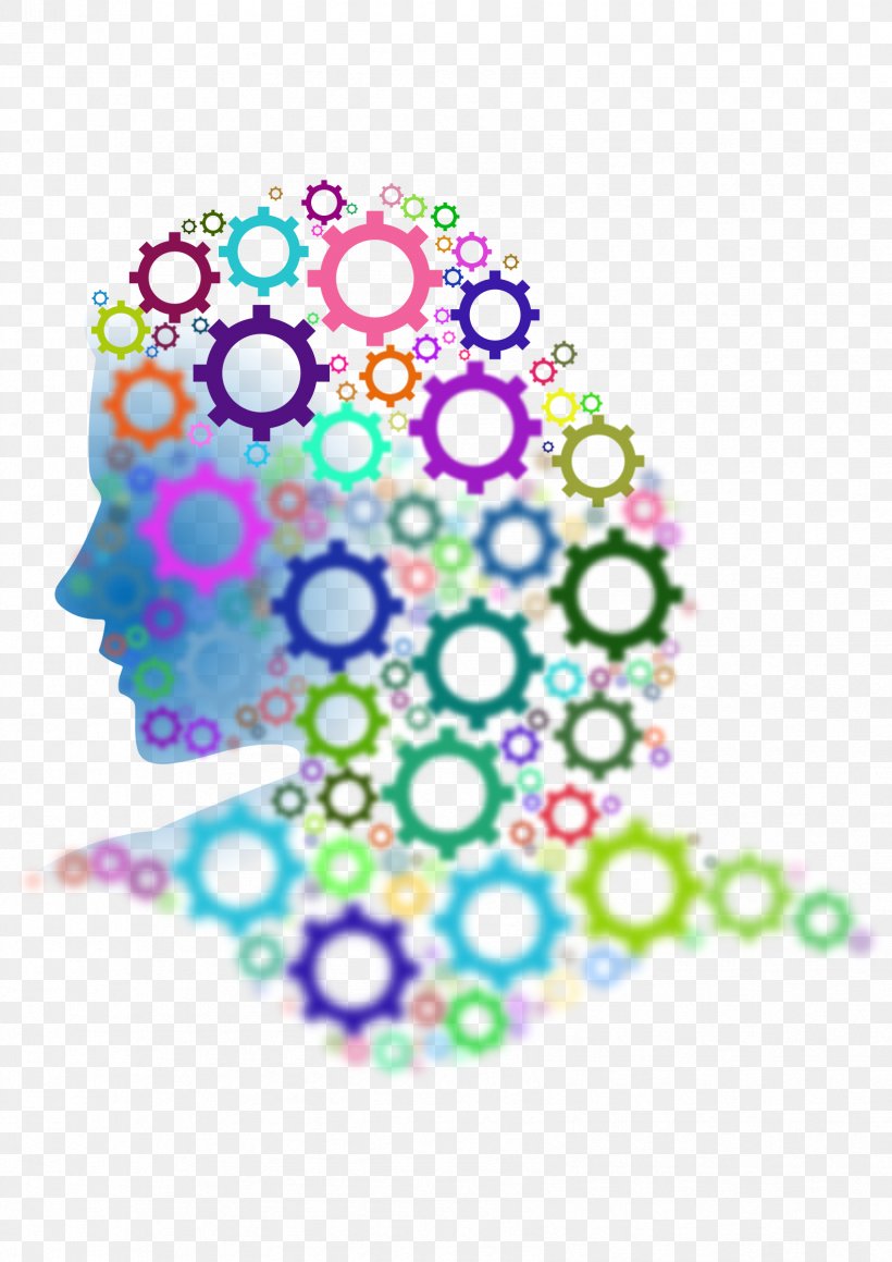 Thinking Skills And Creativity Thought Information Clip Art, PNG, 1697x2400px, Creativity, Area, Brain, Education, Higherorder Thinking Download Free
