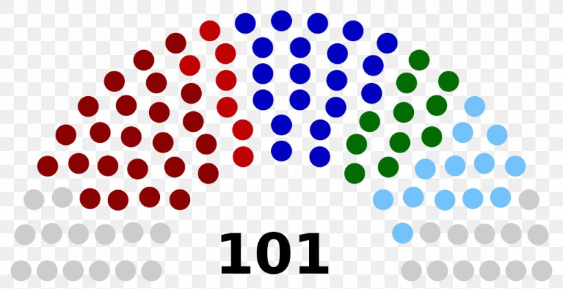 United States Senate Elections, 2018 United States Elections, 2018 United States Senate Elections, 1996, PNG, 1024x526px, 115th United States Congress, United States Senate Elections 2018, Area, Blue, Brand Download Free