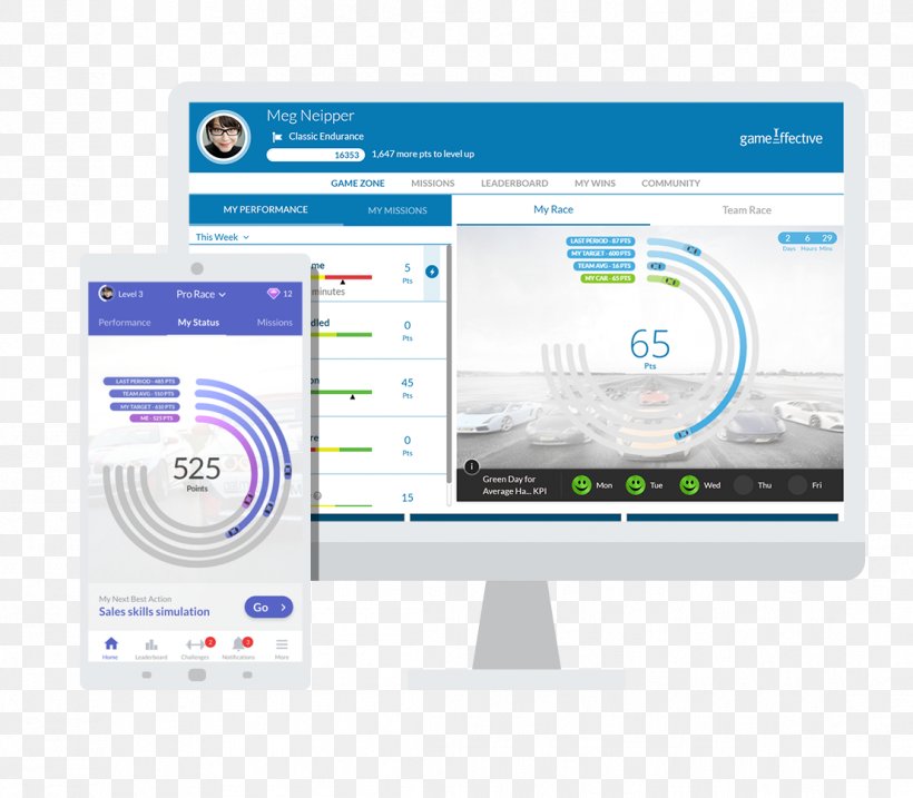Gamification Game Software As A Service Organization Computer Software, PNG, 1108x970px, Gamification, Activity Tracker, Benchmark, Brand, Call Centre Download Free
