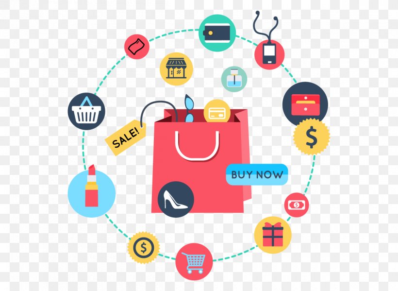 Web Development E-commerce Magento Online Shopping, PNG, 1200x877px, Web Development, Brand, Communication, Customer, Diagram Download Free