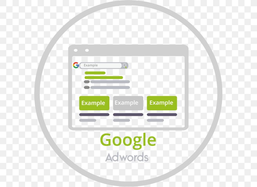 Digital Marketing AdWords-Agentur Google AdWords Google Search, PNG, 601x597px, Digital Marketing, Adwordsagentur, Agentur, Area, Brand Download Free