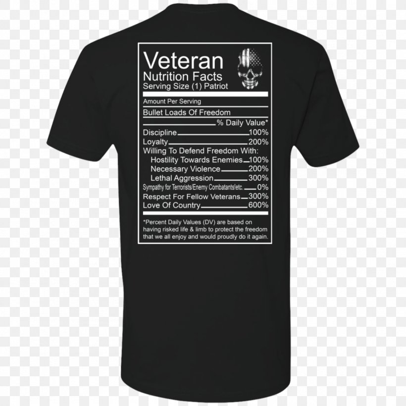 T-shirt Hoodie Sleeve Collar, PNG, 1155x1155px, Tshirt, Active Shirt, Black, Brand, Collar Download Free