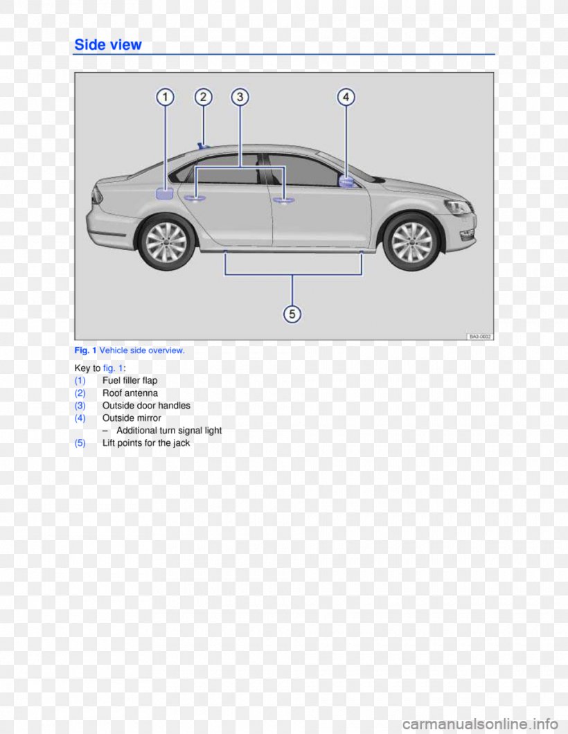 2014 Volkswagen Jetta 2013 Volkswagen Jetta 2013 Volkswagen Passat Car, PNG, 960x1242px, Volkswagen, Automotive Design, Automotive Exterior, Brand, Car Download Free